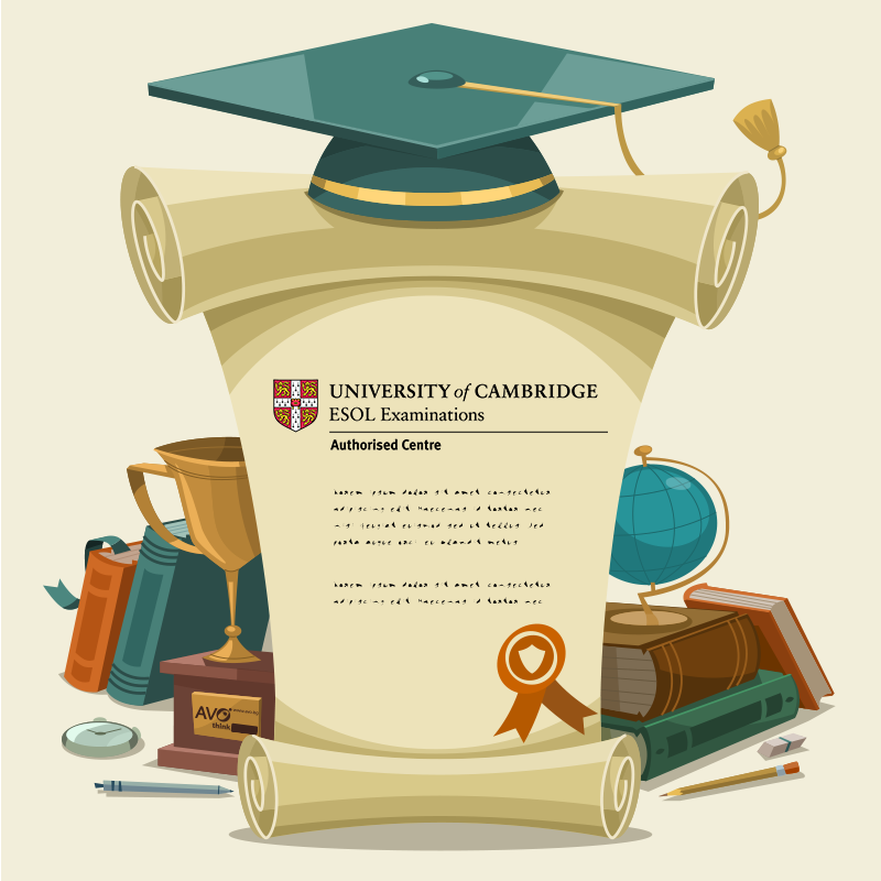 ПОДГОТОВКА ЗА FCE, CAE,